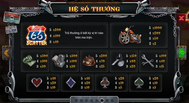 Khám Phá Sự Kịch Tính Của Slot Game Cung Đường Bão Táp Tại BomWin Hấp Dẫn
