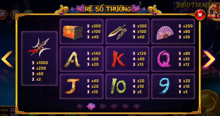Slot Game Điêu Thuyền Tại BomWin Tận Hưởng Cảm Giác Chiến Thắng Đỉnh Cao